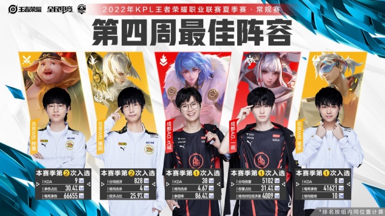 但在关键时 但在关键时