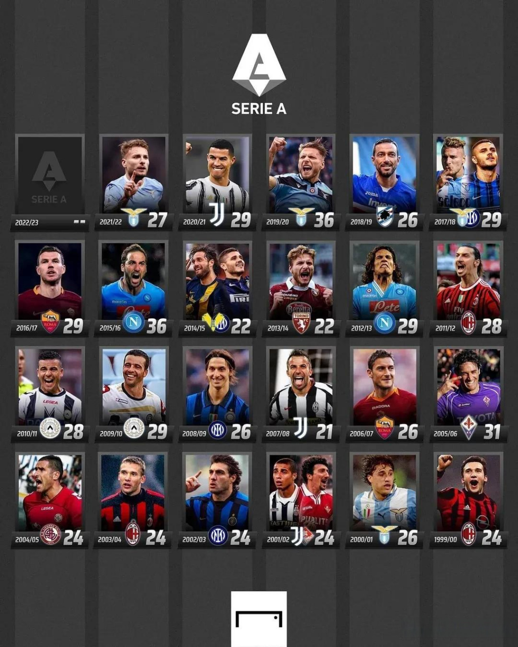 融入训练的 融入训练的