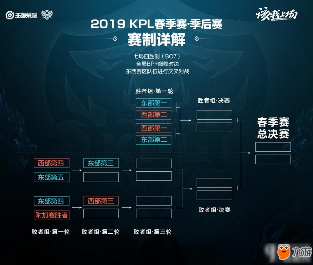 彩的表现 彩的表现