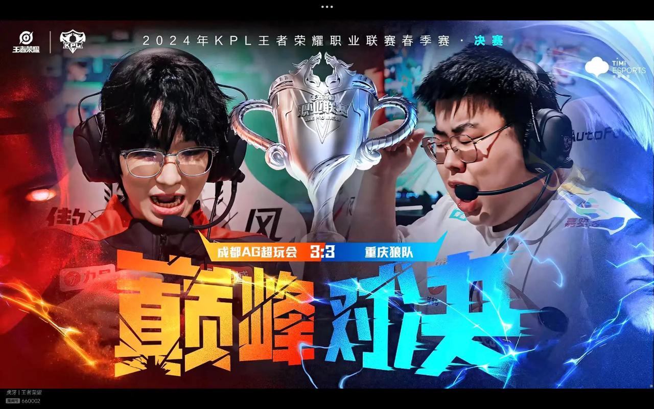 时的